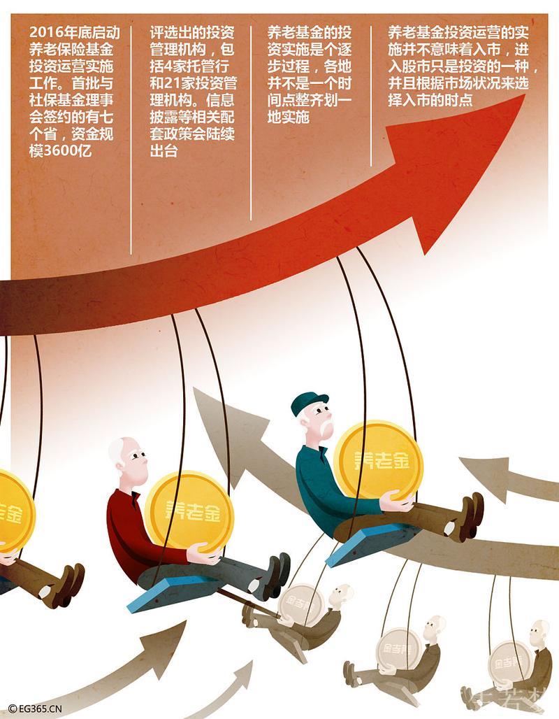 金融政策组合助力市场稳定与信心提升