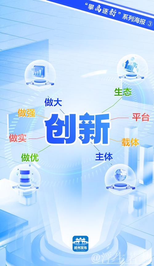 金观平：推动产业创新需兼顾传统产业