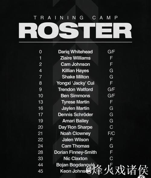 等待崔永熙上场!篮网新赛季季前赛赛程公布 等待崔永熙上场!篮网新赛季季前赛赛程公布